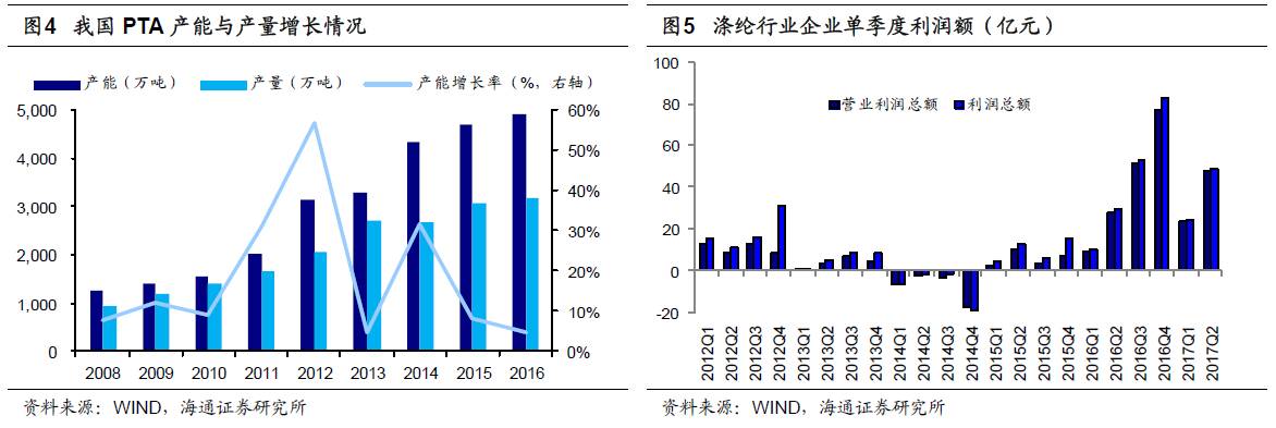 煤、鋼、有色，誰在竊喜，誰在憂慮？