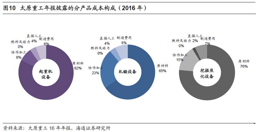 煤、鋼、有色，誰在竊喜，誰在憂慮？